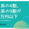 47-低い？フリーランスの平均年収、独立系の4割、副業系の9割が100万円以下とのこと