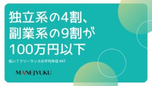 47-低い？フリーランスの平均年収、独立系の4割、副業系の9割が100万円以下とのこと